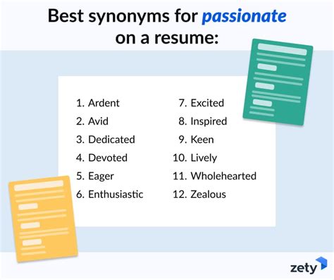 participate synonym resume|“Passionate” Synonyms for a Resume & Cover Letter.